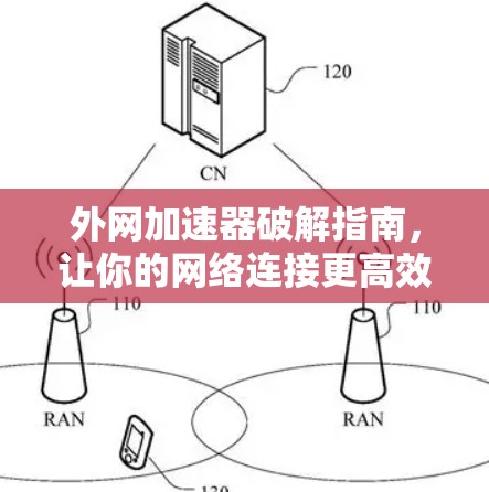 外网加速器破解指南,让你的网络连接更高效
