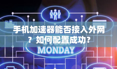 手机加速器能否接入外网？如何配置成功？
