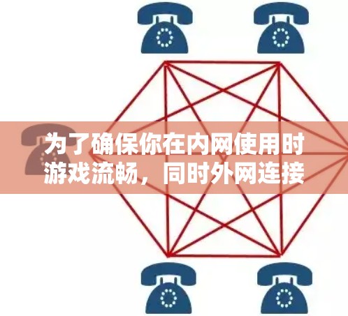 为了确保你在内网使用时游戏流畅，同时外网连接也有效，以下是一步步的建议