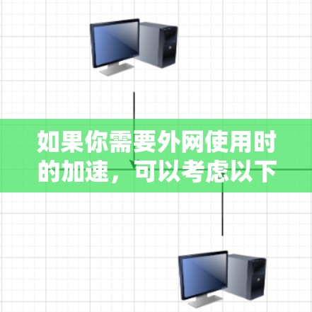 如果你需要外网使用时的加速,可以考虑以下免费工具