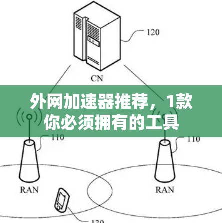 外网加速器推荐，1款你必须拥有的工具