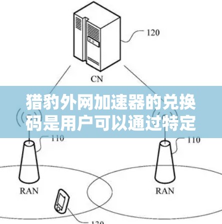猎豹外网加速器的兑换码是用户可以通过特定方式获取的优惠代码，通常用于购买额外的加速服务。以下是获取猎豹外网加速器兑换码的步骤