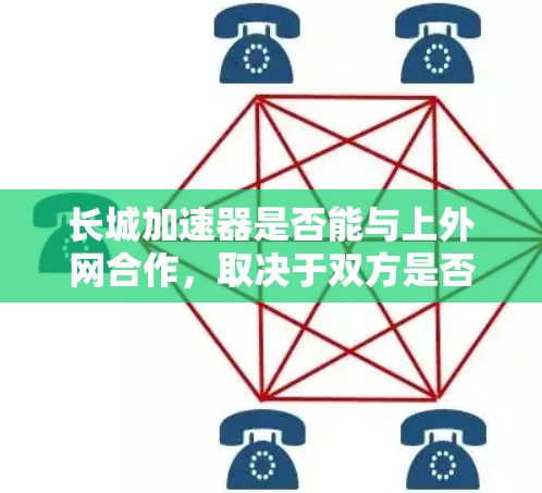 长城加速器是否能与上外网合作,取决于双方是否存在合作协议。以下是对这一问题的逐步分析