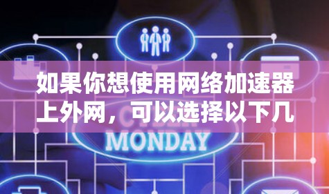 如果你想使用网络加速器上外网,可以选择以下几种类型,每种类型都有其特点和适用场景 如果你想使用网络加速器上外网,可以选择以下几种类型,每种类型都有其特点和适用场景