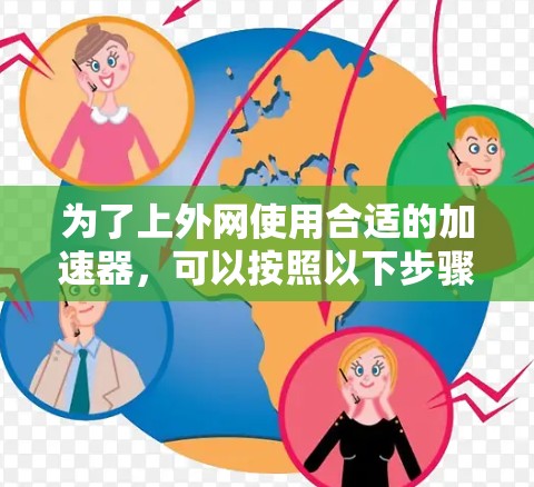 为了上外网使用合适的加速器，可以按照以下步骤进行选择