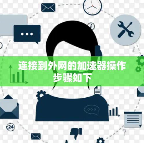 连接到外网的加速器操作步骤如下