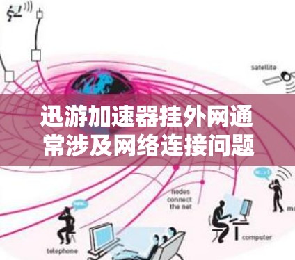 迅游加速器挂外网通常涉及网络连接问题或软件配置问题，以下是一些步骤和建议来解决这个问题