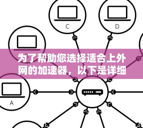 为了帮助您选择适合上外网的加速器,以下是详细的分析和推荐