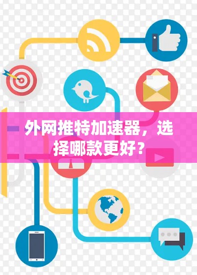 外网推特加速器，选择哪款更好？