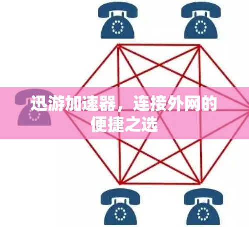 迅游加速器,连接外网的便捷之选