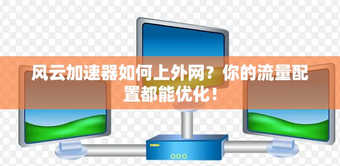 风云加速器如何上外网?你的流量配置都能优化!