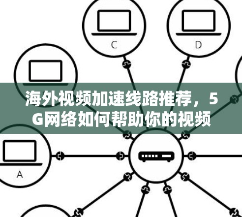海外视频加速线路推荐,5G网络如何帮助你的视频观看