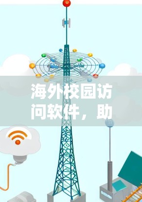 海外校园访问软件,助力学生国际化的学习体验