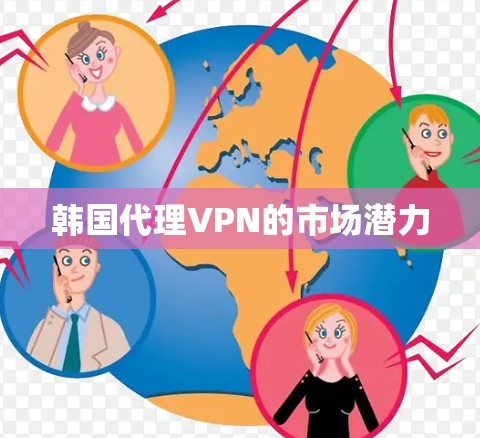 韩国代理VPN的市场潜力