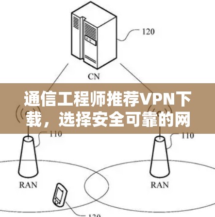 通信工程师推荐VPN下载,选择安全可靠的网络连接 通信工程师推荐VPN下载,选择安全可靠的网络连接