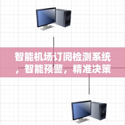 智能机场订阅检测系统，智能预警，精准决策