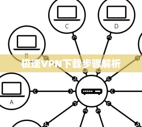 极速VPN下载步骤解析