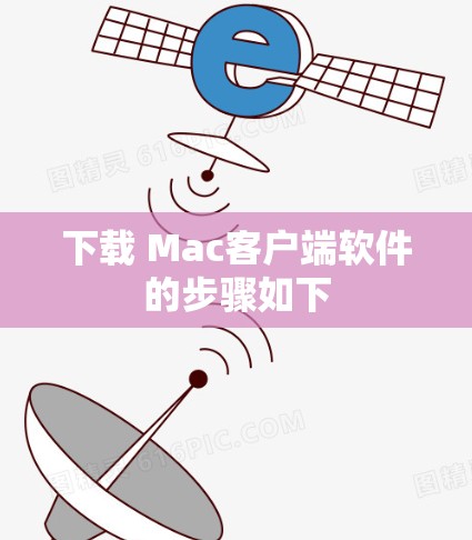 下载 Mac客户端软件的步骤如下