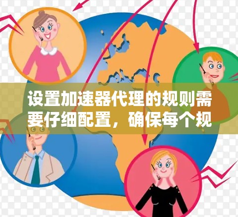 设置加速器代理的规则需要仔细配置，确保每个规则都正确设置，以优化下载和更新过程。以下是一个清晰的步骤指南