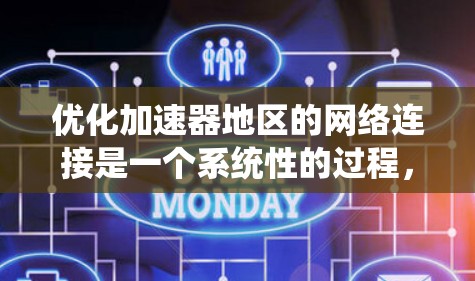 优化加速器地区的网络连接是一个系统性的过程,涉及多个环节。以下是对该过程的分步建议