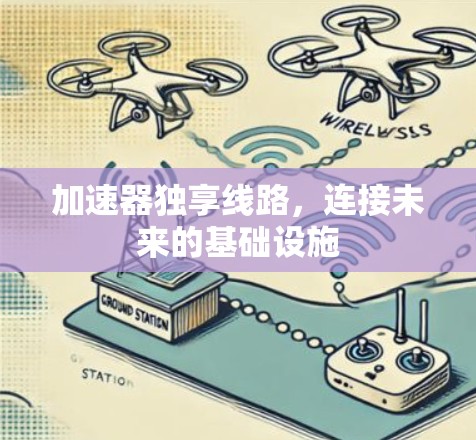 加速器独享线路,连接未来的基础设施