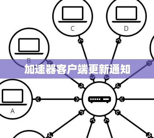 加速器客户端更新通知