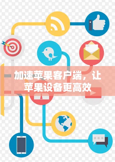 加速苹果客户端，让苹果设备更高效