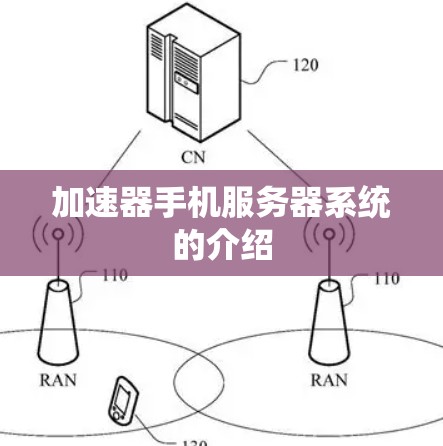 加速器手机服务器系统的介绍
